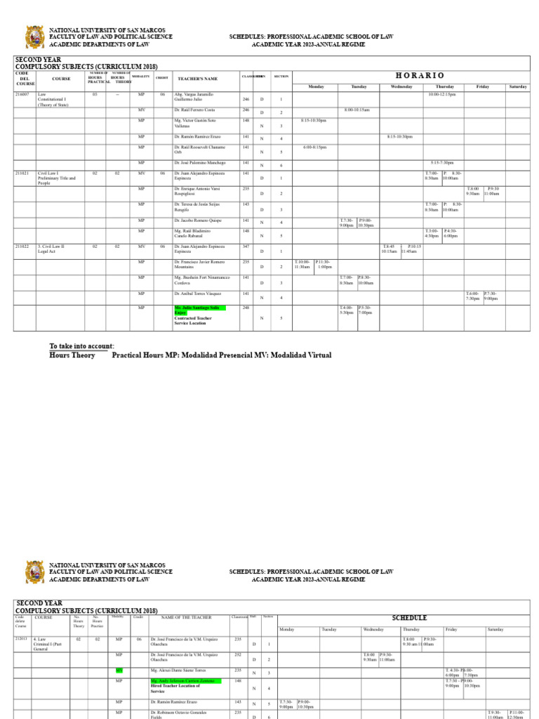 Schedule March 28, 2023; 6:56 PM. Modified schedule FDCP UNMSM. | PDF