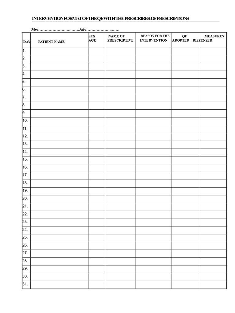Various Dispensation Formats and Others | PDF | Medical Prescription ...