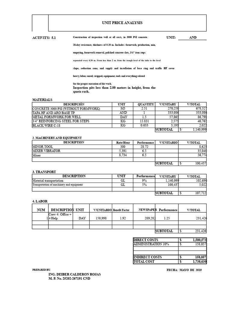 A.P.U. NP1 WELL 0 - 2 M | PDF | Concrete | Composite Material