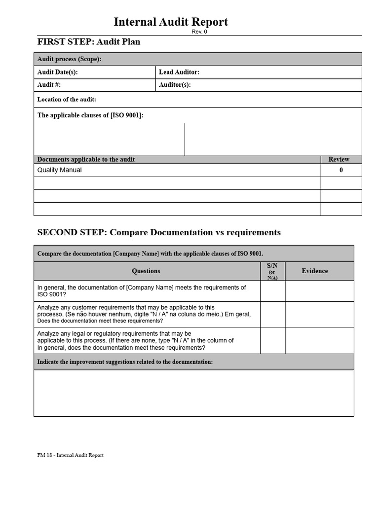 ISO 9001 Internal Audit Summary Report | PDF | Audit | Internal Audit