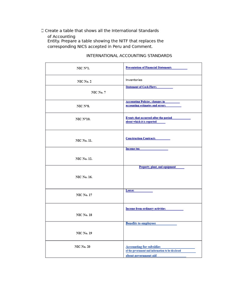 NIIC and NIFC | PDF | International Financial Reporting Standards ...