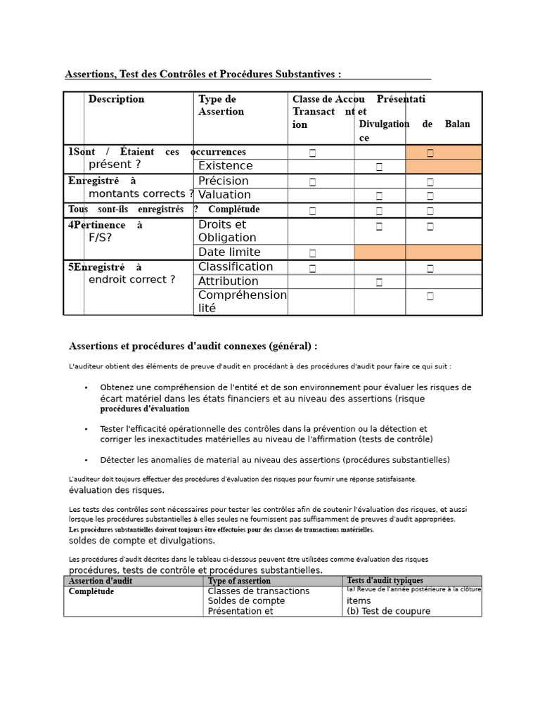 Audit : Assertions et Procédures Essentielles | PDF | Audit