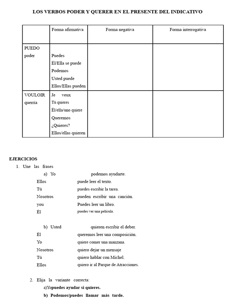 Verbos Poder y Querer en Presente | PDF