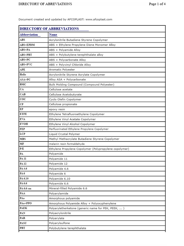 Directory of Material Abbreviations | PDF | Polyethylene | Copolymer