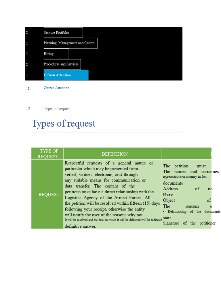 Citizen Request Procedures Guide | PDF | Complaint | Justice