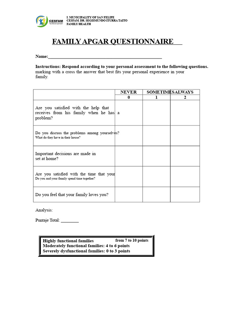Family APGAR Questionnaire Guide | PDF