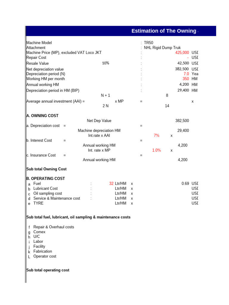 TR50 Machine Owning & Operating Costs | PDF | Mechanical Engineering
