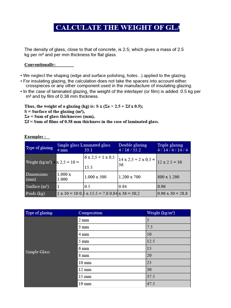 Glass Weight Calculation Guide | PDF | Materials | Transparent Materials