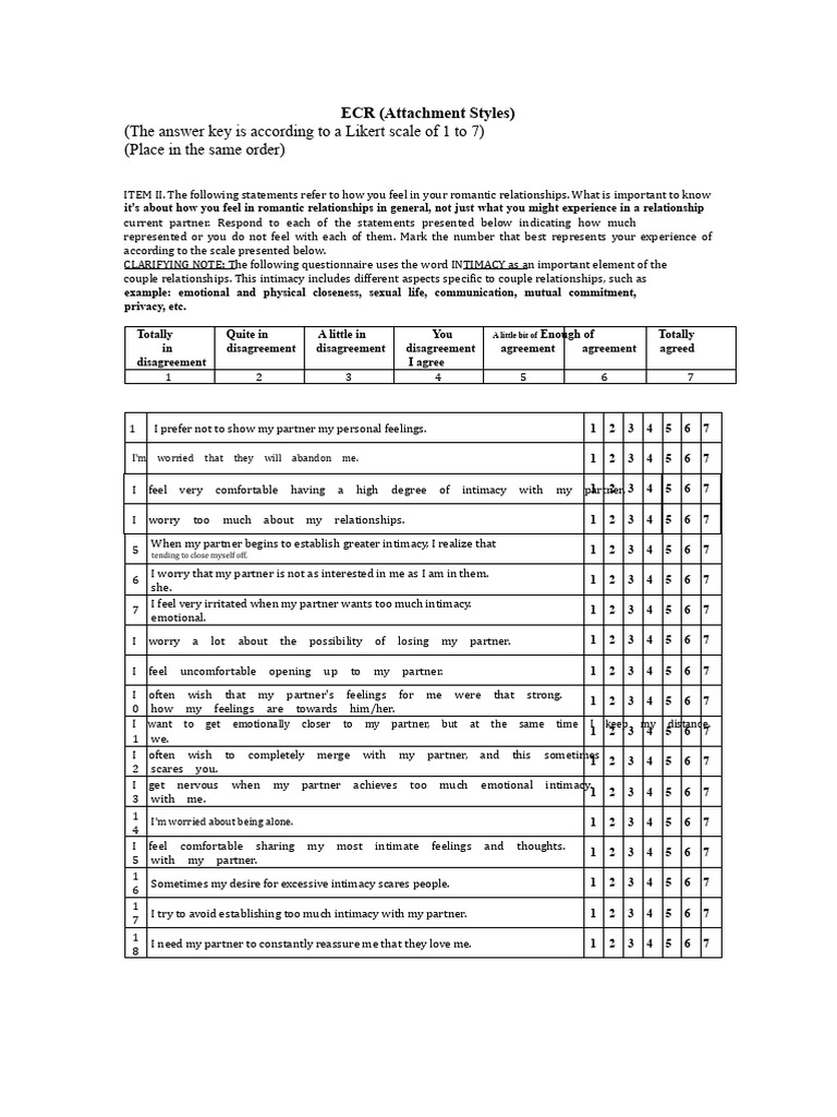 ECR-R Original | PDF | Intimate Relationships | Likert Scale