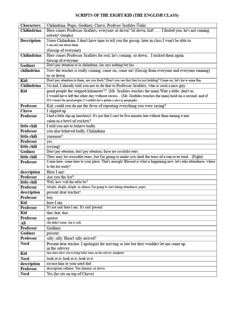 The Chavo Del Ocho Script | PDF