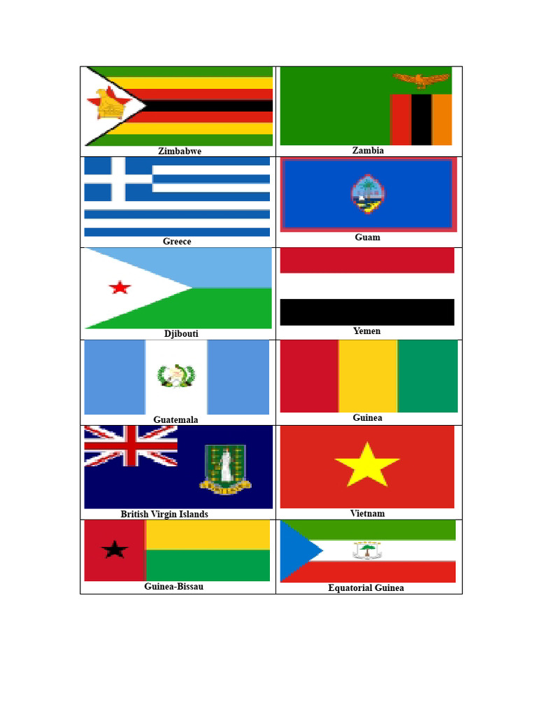 List of Countries Worldwide | PDF