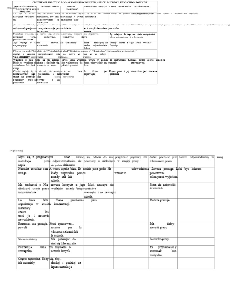 Odpowiednie Zdania Do Wypełniania Uwag Na Świadectwach | PDF