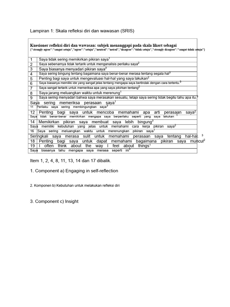 Refleksi Diri | PDF