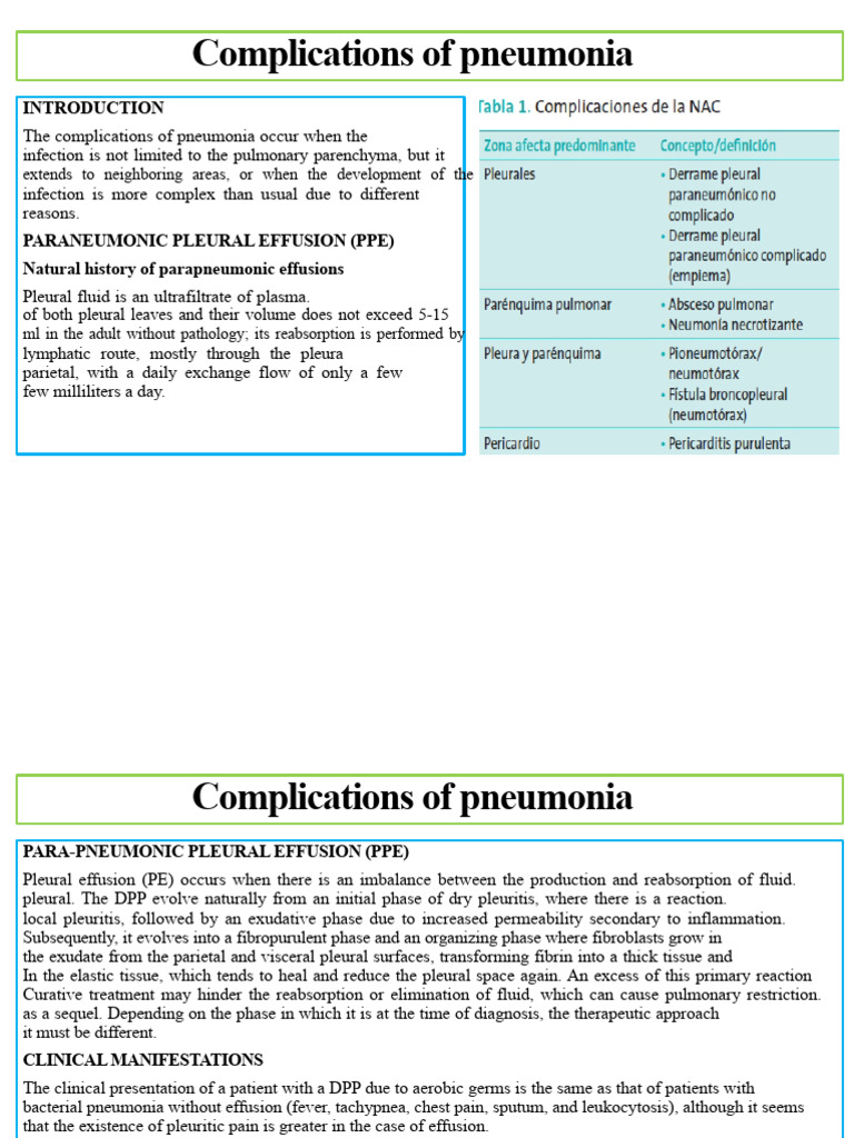 Complications of Pneumonia | PDF | Pneumonia | Diseases And Disorders