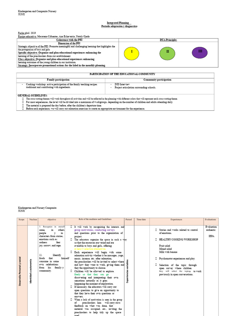 Integrated Planning | PDF | Preschool | Kindergarten