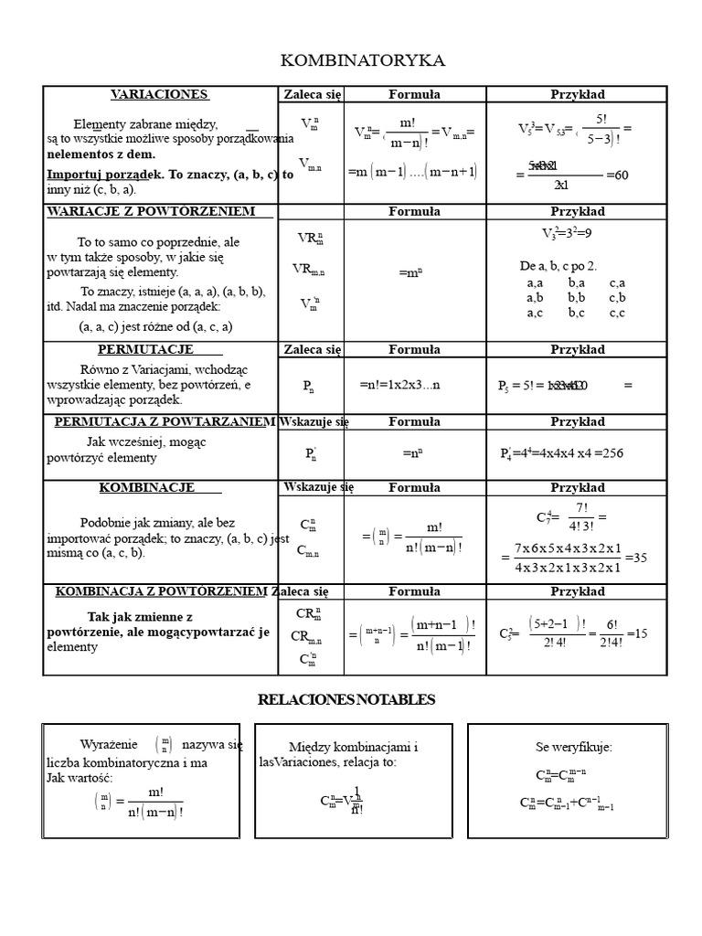 Formuły Kombinatoryczne | PDF
