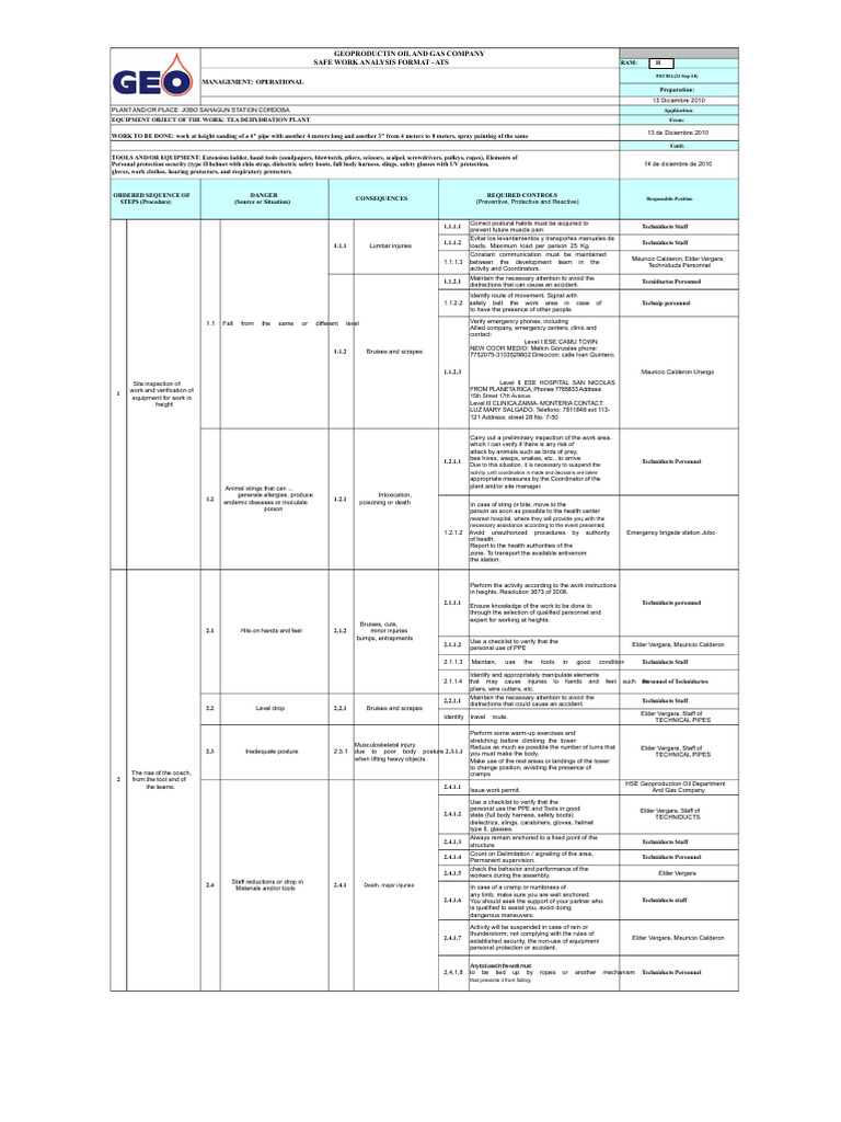 Safe Work Analysis for Oil & Gas Operations | PDF | Personal Protective ...