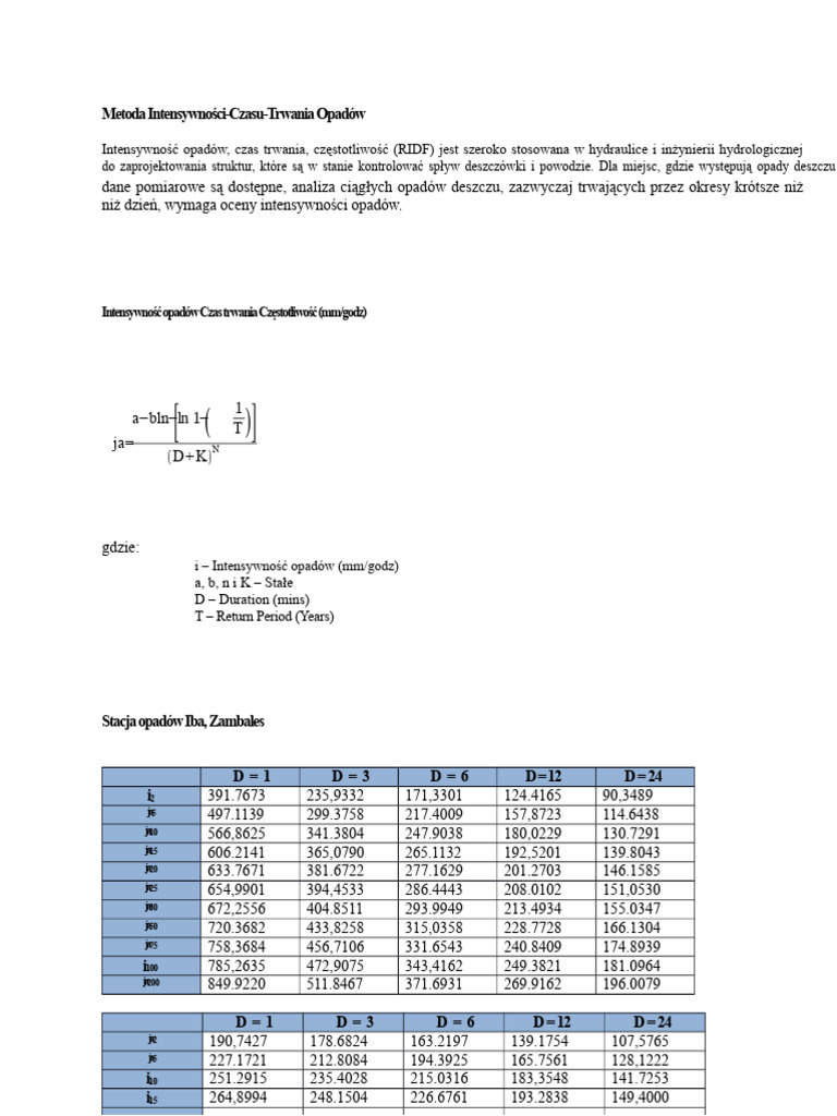RIDF | PDF