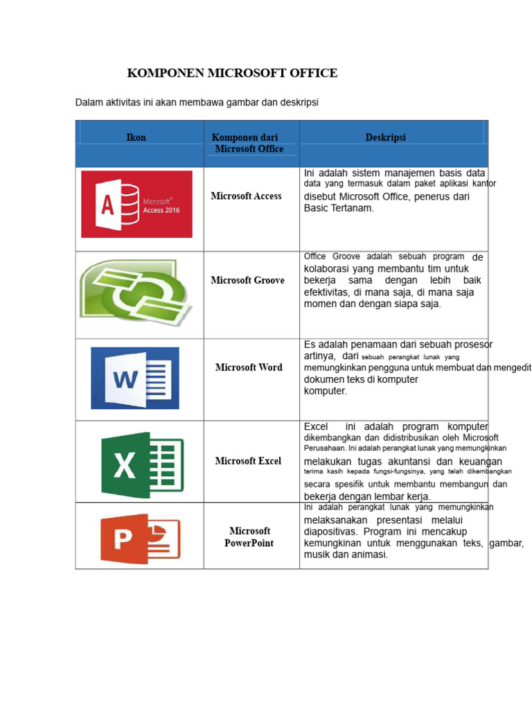 Komponen Utama Microsoft Office | PDF
