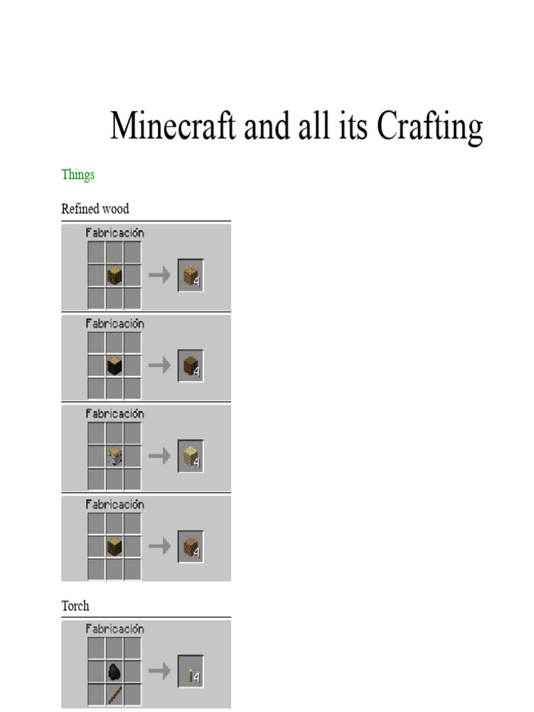Minecraft and All Its Crafting Recipes | PDF