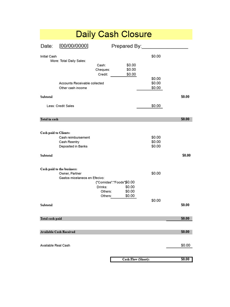 Daily Cash Closure Report Template | PDF