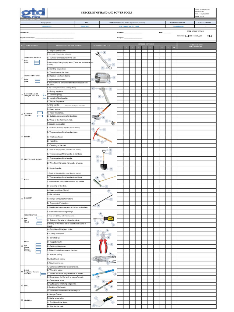 F-SGS-GTD-021-Pre-Use Checklist for Hand and Power Tools (1) (2) | PDF ...