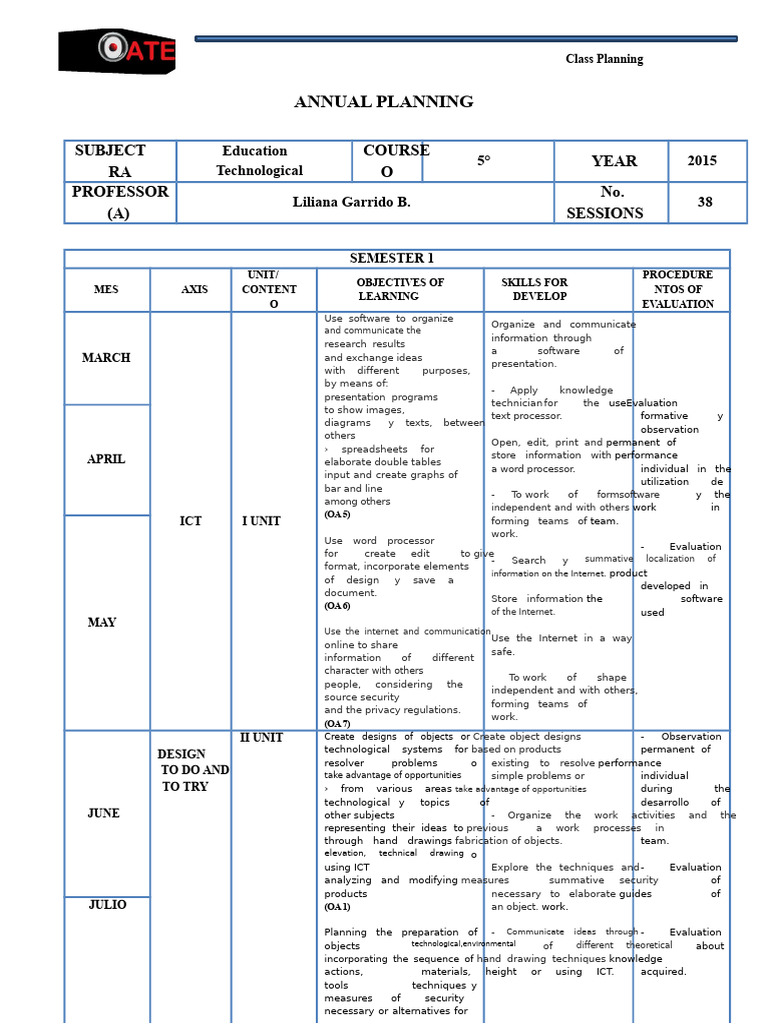 Class Planning for Technology Education | PDF | Spreadsheet ...