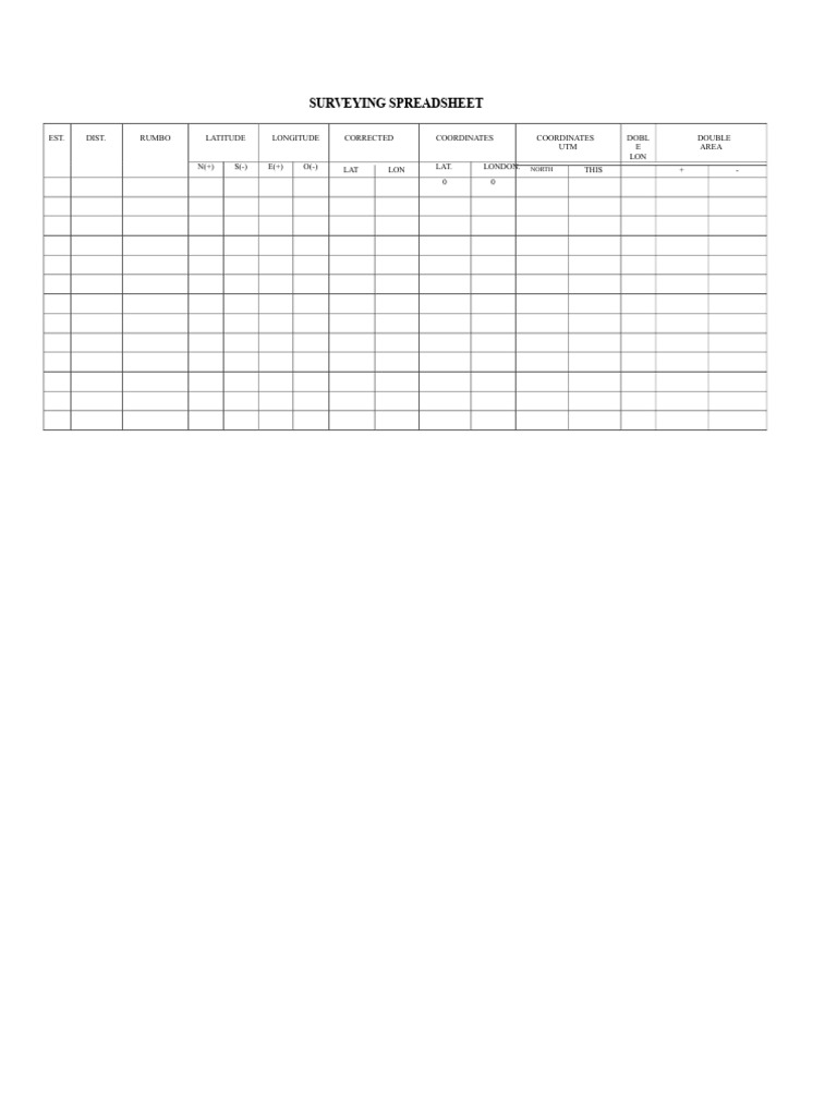 Surveying Spreadsheet PDF | PDF