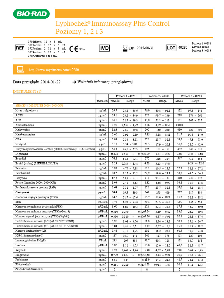 Inserto Biorad Controles PDF | PDF