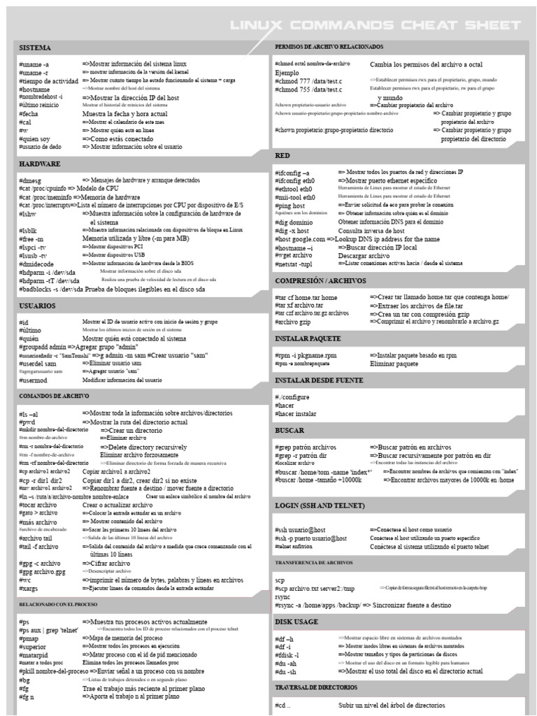 Comandos Esenciales de Linux para Administradores | PDF | Archivo de ...