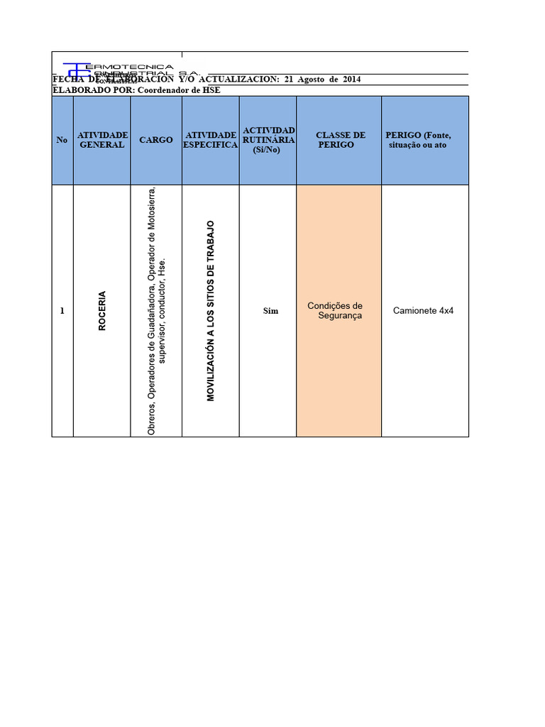 Avaliação de Riscos e Segurança no Trabalho | PDF