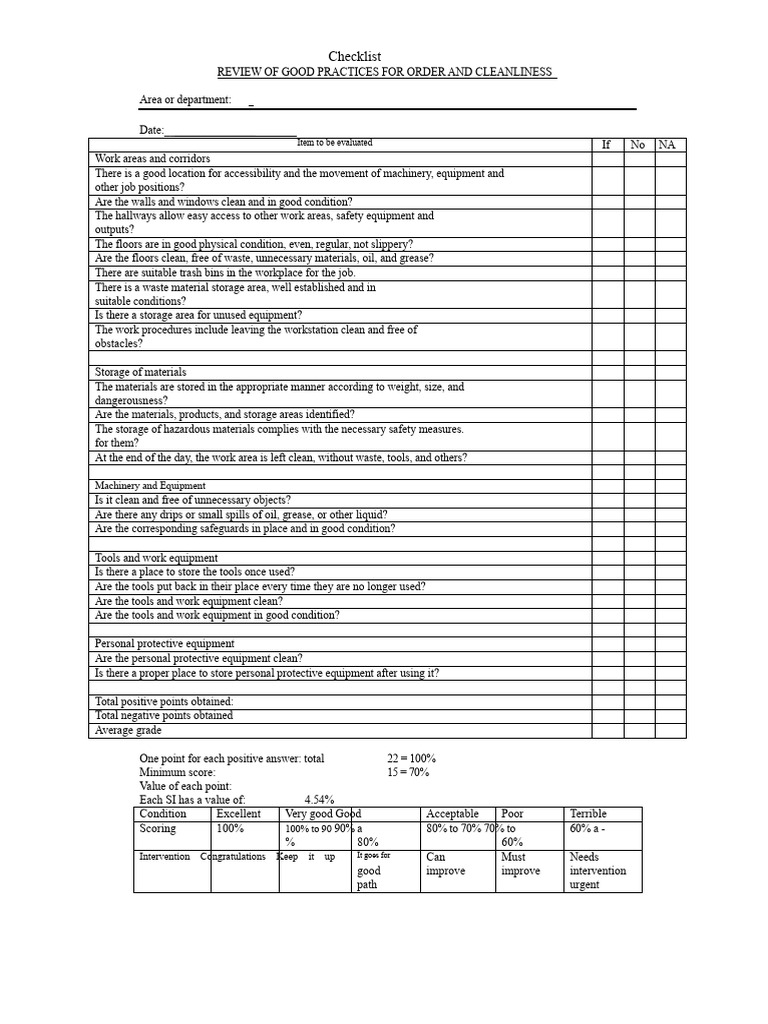 Workplace Order and Cleanliness Checklist | PDF | Waste | Personal ...