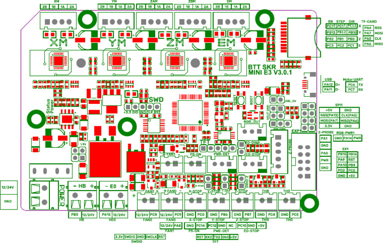 BTT E3 SKR Mini v3.0.1 - Pin | PDF