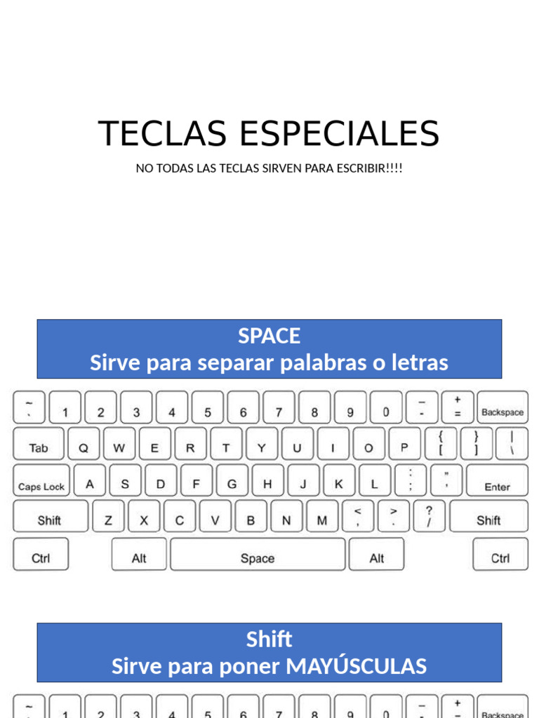 Funciones de Teclas Especiales | PDF