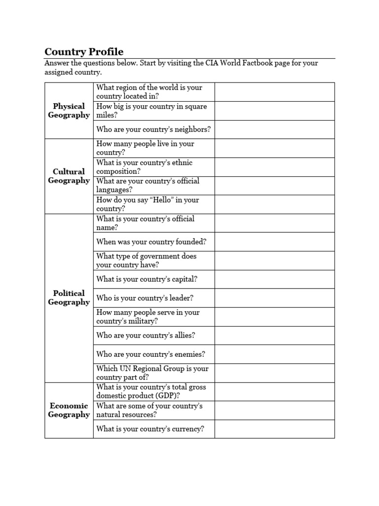 Country Profile Overview Guide | PDF