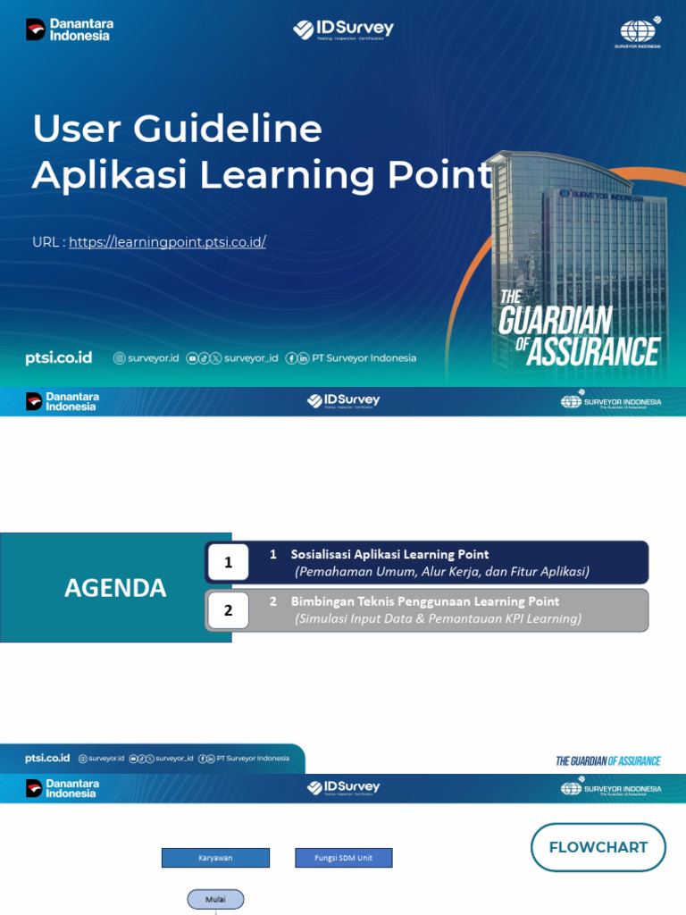 Panduan Penggunaan Aplikasi Learning Point | PDF