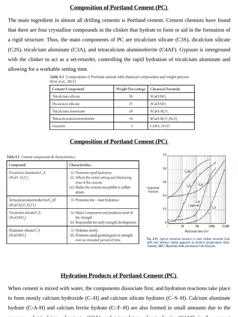 Portland Cement Composition and Uses | PDF | Casing (Borehole) | Cement