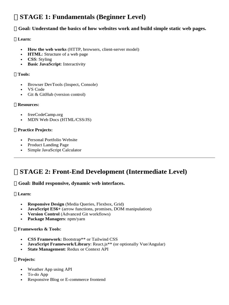 Web Development Learning Path Guide | PDF | Java Script | World Wide Web