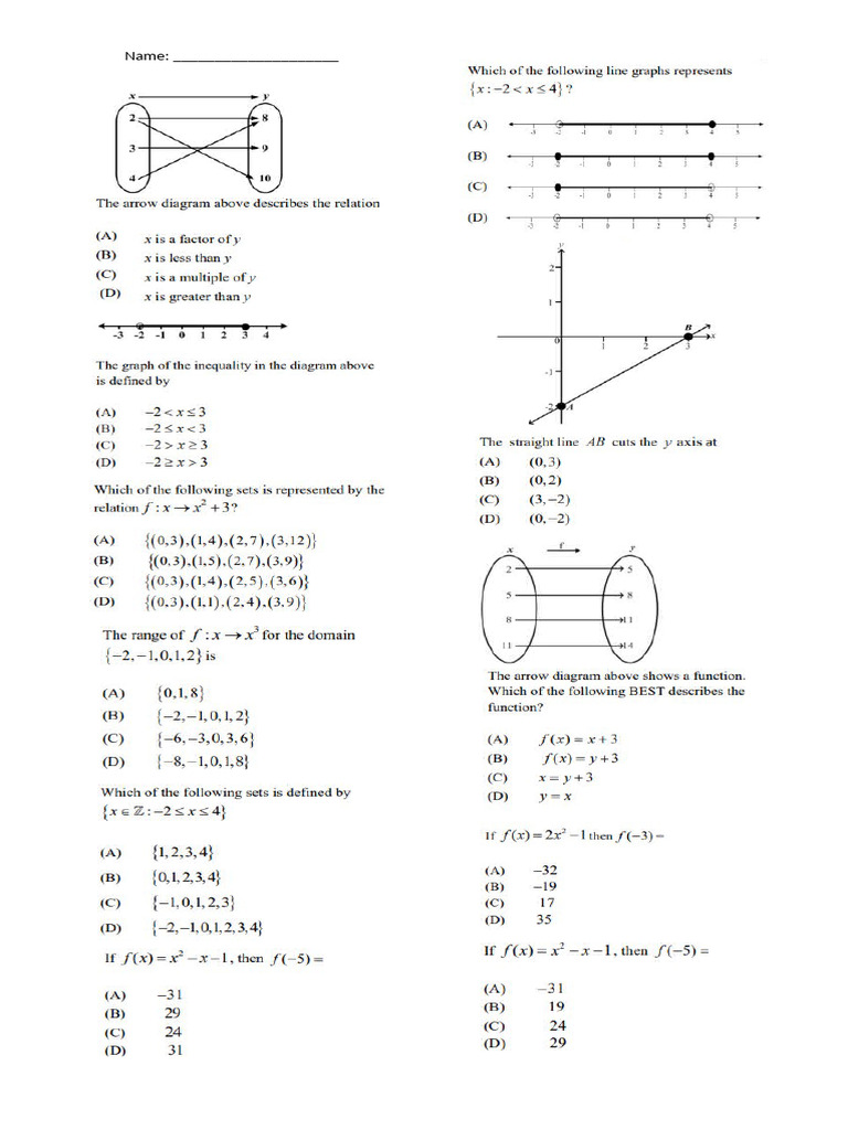 Fresh Look at Relations And Functions Assessment