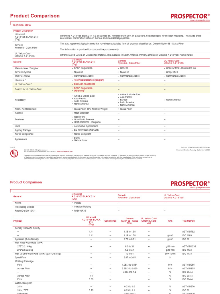 Ultramid A 218 V35 Nylon 66 Overview | PDF | Fibers | Hardness