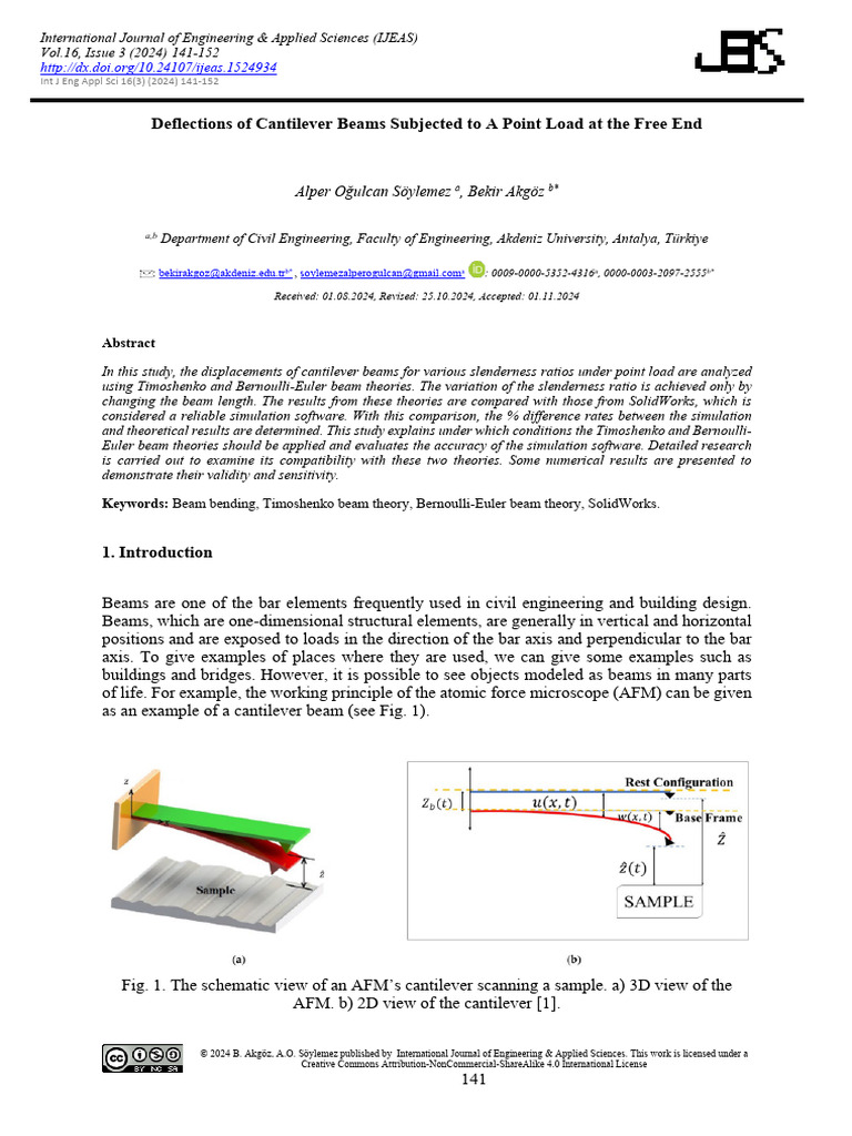 2024 Deflections of Cantilever Beams Subjected To A Point Load at The ...