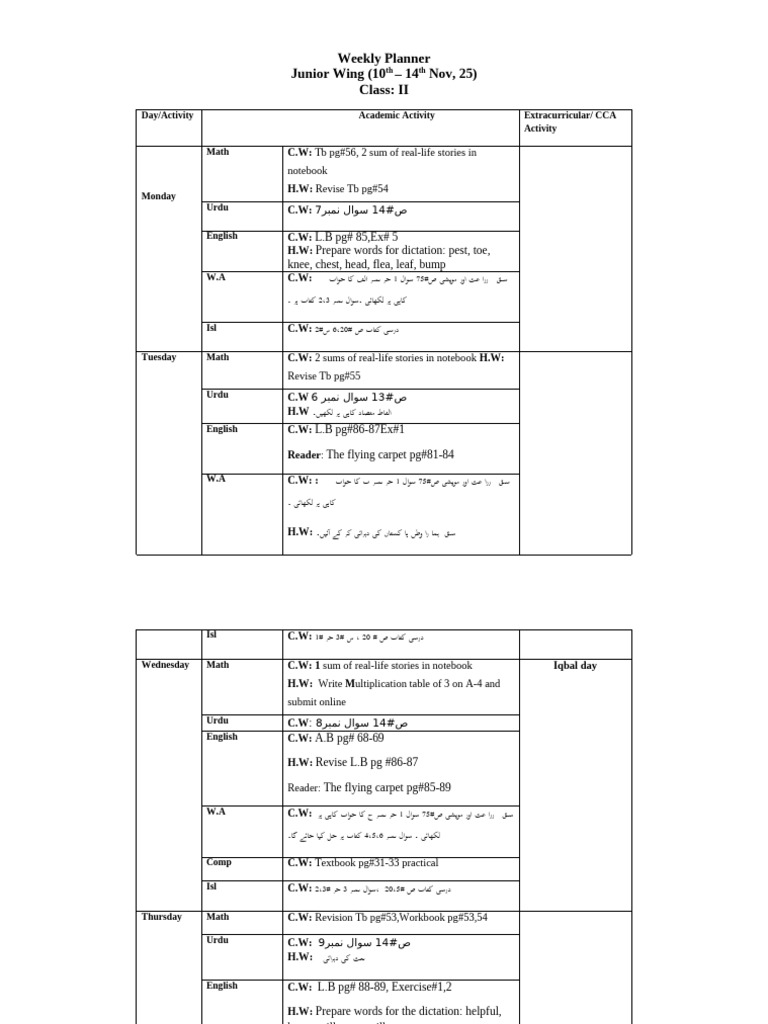 Weekly Planner-II Week 2 | PDF