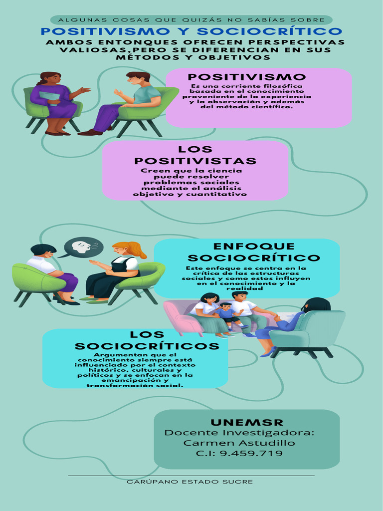 Infografía Datos Sobre Ir a Terapia Psicología Ilustrado Azul_20251029 ...