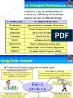 Analysis of Business Performance