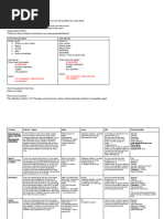 Exploratory Laparotomy Overview | PDF | Surgery | Anesthesia