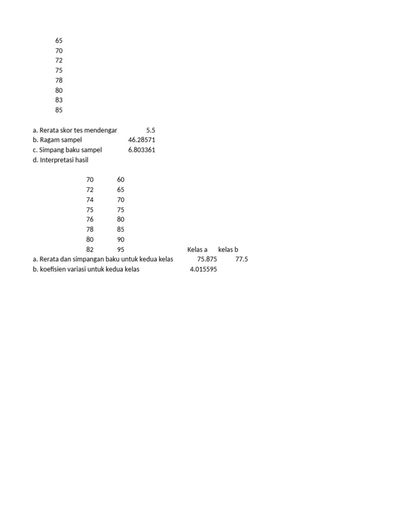 Rerata dan Variansi Skor Tes Mendengar | PDF