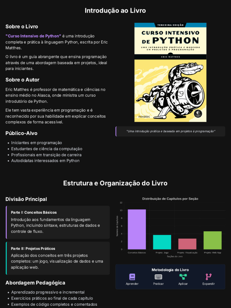 Curso Intensivo de Python: Guia Prático | PDF | Python (linguagem de ...