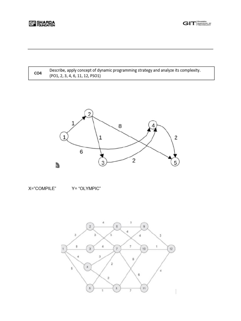 Dynamic Programming Algorithm Assignment | PDF