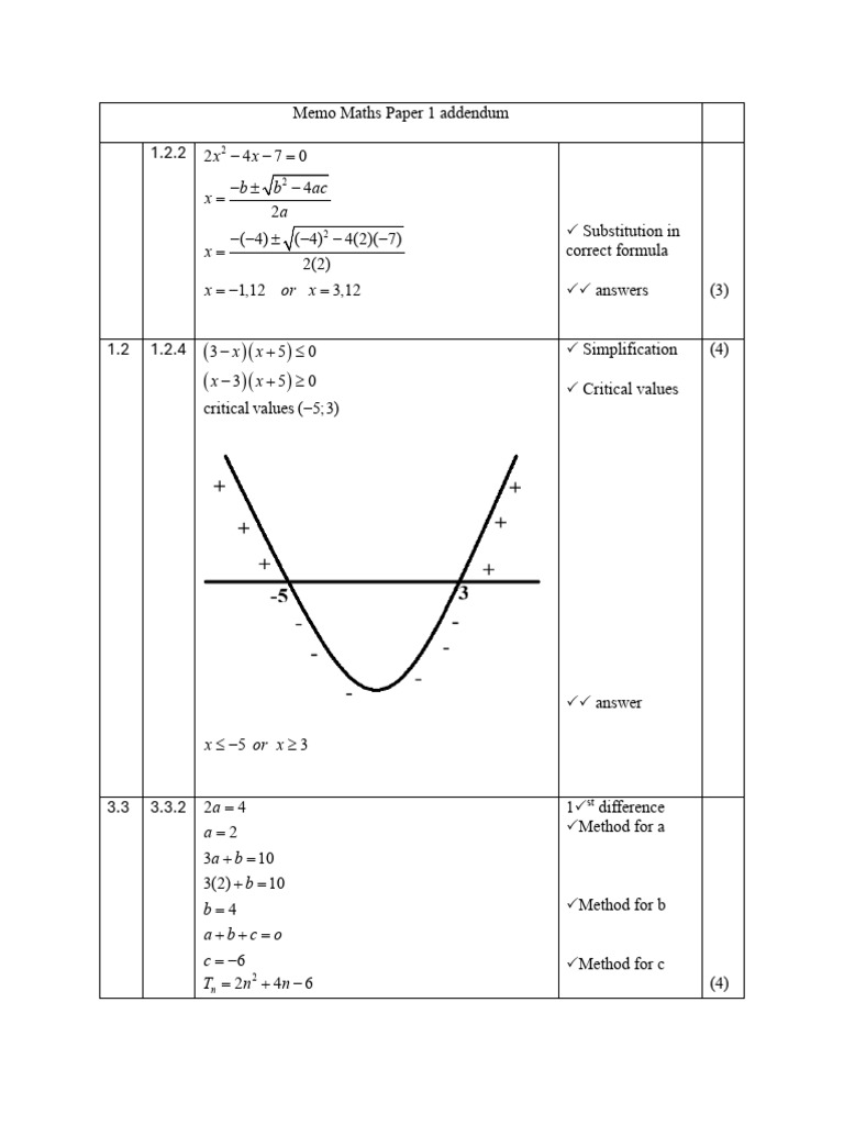 Memo Maths P1 Addendum - 121326 | PDF