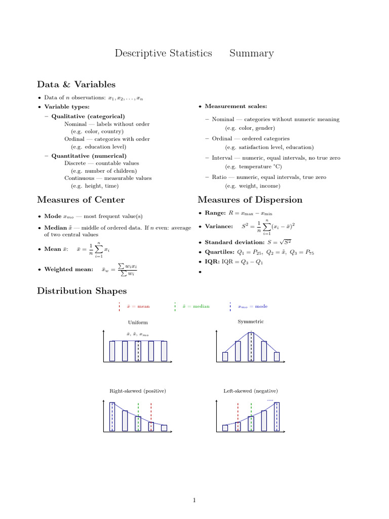 Descriptive Statistics Overview | PDF | Level Of Measurement | Percentile